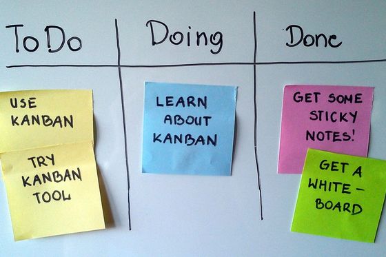 Whiteboard mit drei Spalten To Do, Doing und Done und bunten Haftnotizen