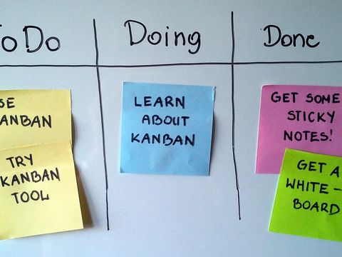 Whiteboard mit drei Spalten To Do, Doing und Done und bunten Haftnotizen